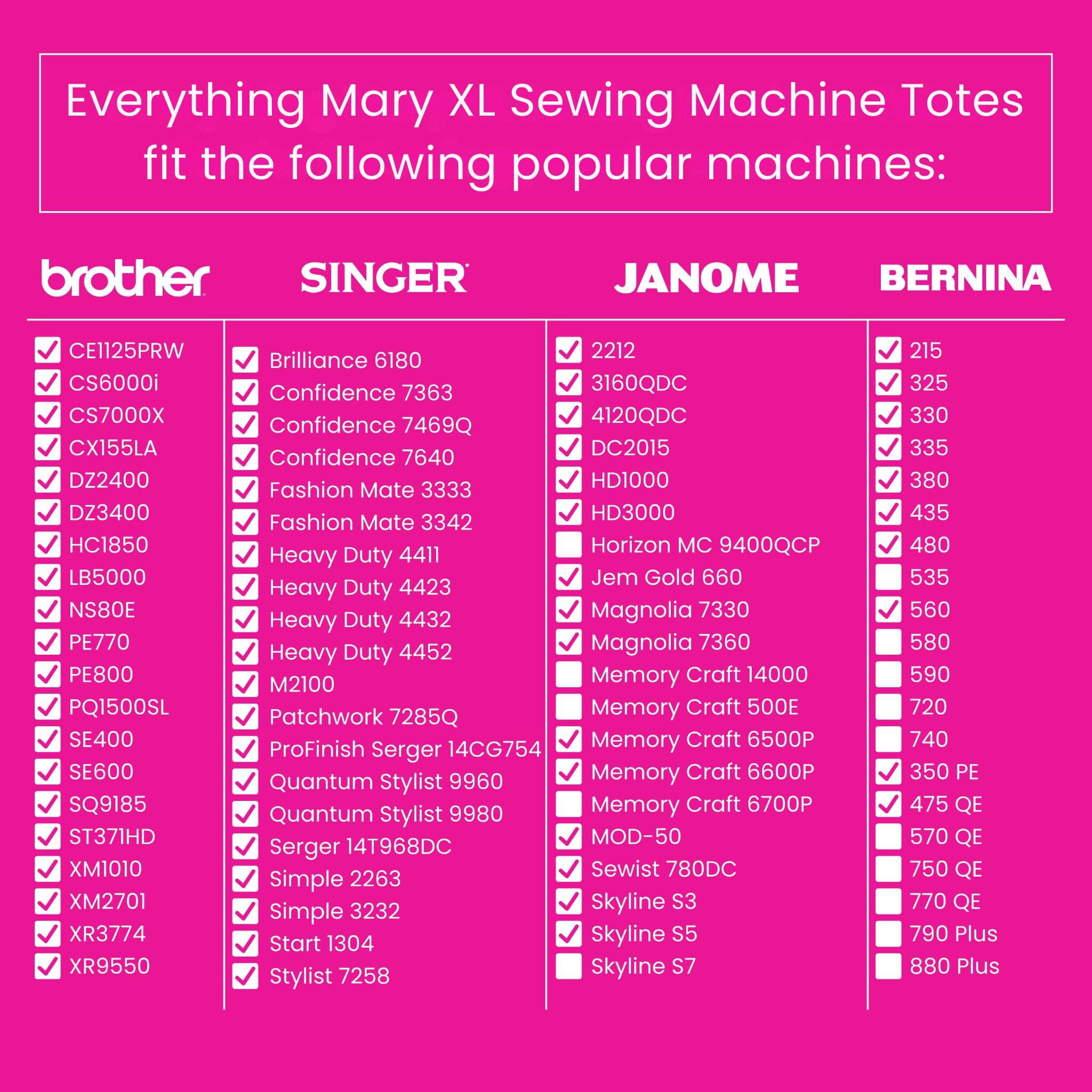 Everything Mary XL Rolling Craft Tote - Portable Sewing & Craft Organizer Case