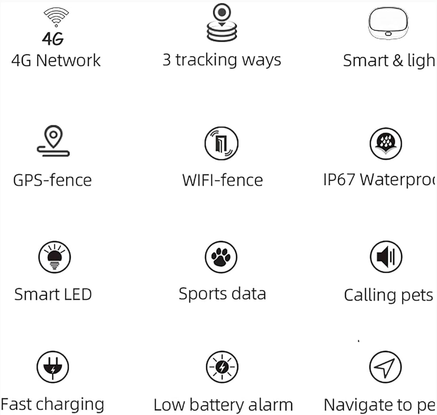 4G Pet Tracker, Rechargeable GPS Wireless Pet Fence, 3 Tracking Ways, 100m WiFi Positioning Accuracy, IP67 Waterproof, Low Battery Alarm, for Medium Small Dogs