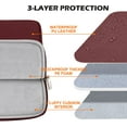 thumbnail image 4 of Funda para portátil de 15 pulgadas, compatible con MacBook Pro de 15,4" A1707 A1990, funda protectora de piel sintética impermeable., 4 of 4