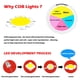 thumbnail image 2 of Yuarrent Resalte regulable 9W LED COB Luz de techo Foco empotrable Downlight Blanco frío AC 100-245V Iluminación y accesorios No.2 Yuarrent HA024200-02, 2 of 6