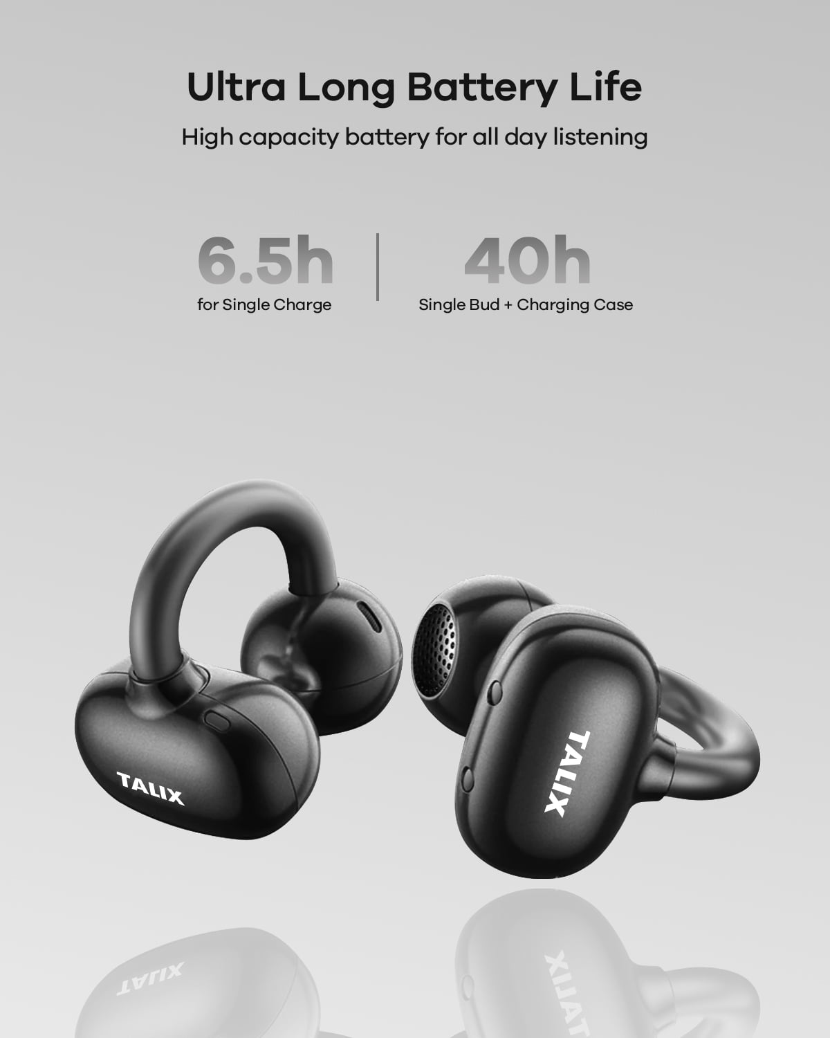 TALIX Open Ear Earbuds,Clip-on Wireless Bluetooth 5.4 Headphones,Ai Call Noise Reduction,Ultra Comfort Fit for Sports,Workout,Music,Calls,Black