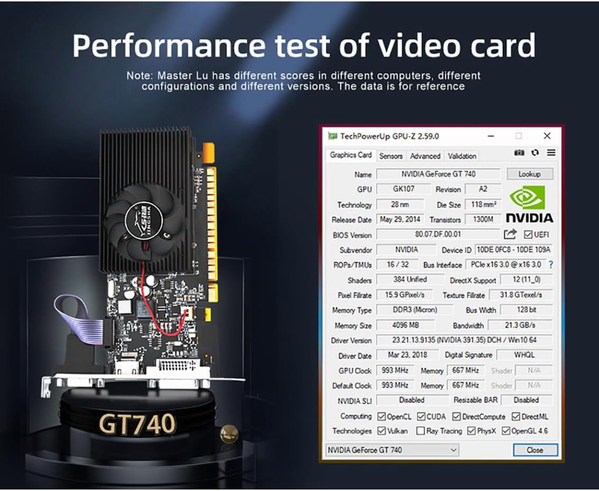 JINGSHA GT 740 4G DDR3 Low Profile Graphics Card, PCI Express 3.0 x16, HDMI/VGA/DVI, Entry Level GPU for PC, SFF and HTPC, Compatible with Win11