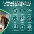thumbnail image 3 of GermGuardian Genuine HEPA Pet Pure Replacement Filter C, for Model AC5250PT, 2-Pack, FLT5250PT2PK, 3 of 7