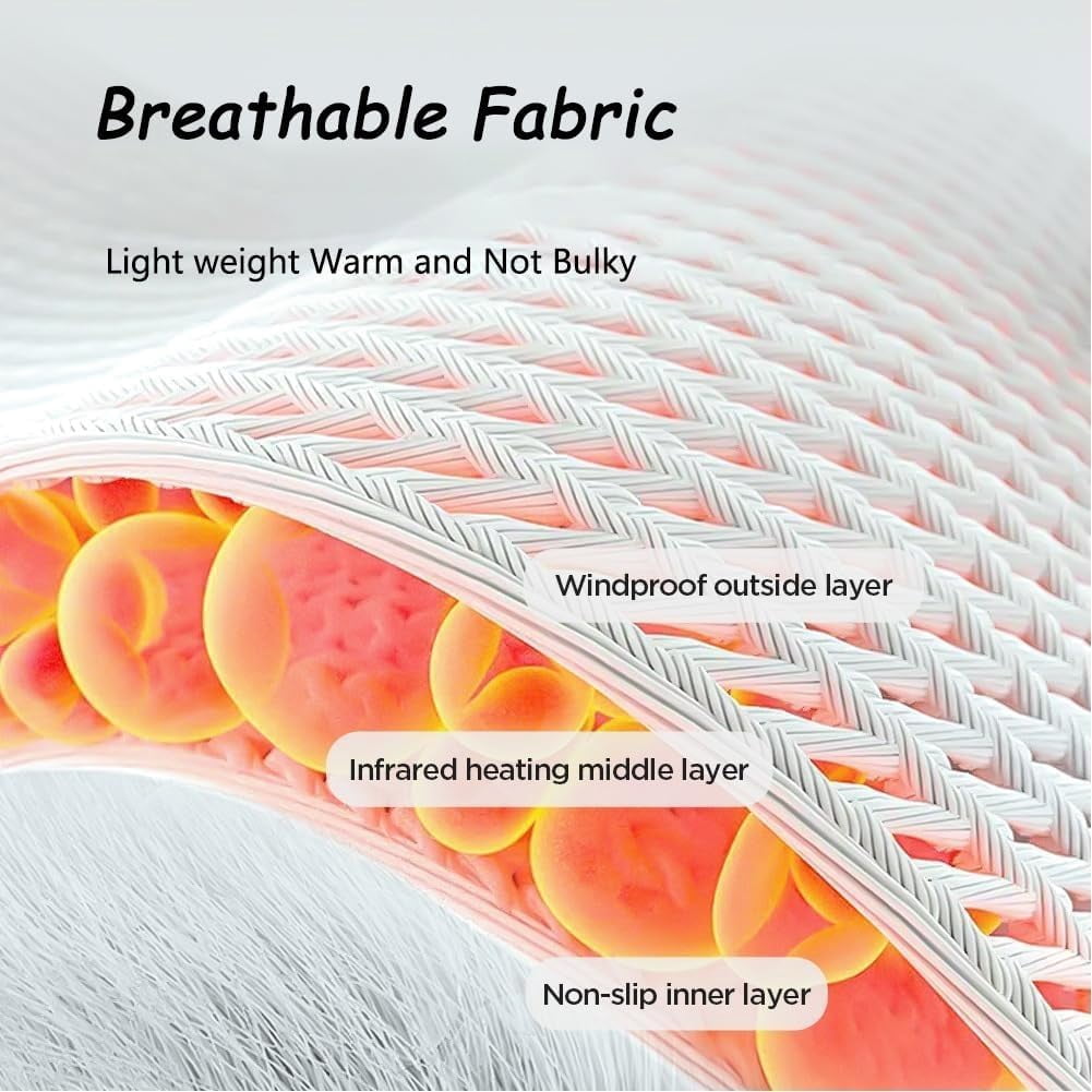 3-in-1 Foot Massager, 2026 new Rejuvacare Foot MassagerTriple Therapy Method Massager for Neuropathy,3 Vibration and 5 Heat Level for All Ages Ankle(1pc)
