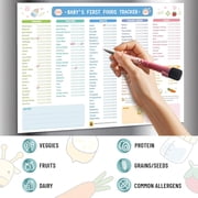 UNCLE WU Baby Food Tracker Fridge Magnet, Dry Erase Daily Food Log and Activity Poster, 10 x 14 Inch