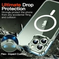thumbnail image 6 of for iPhone 13 Pro Case,[Compatible with Magsafe][Anti-Yellowing] with Screen Protector,Slim Thin 10 FT Shockproof Phone Case 6.1 inch Clear, 6 of 14