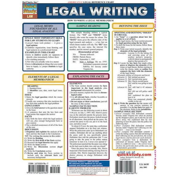 Legal Writing (Other)
