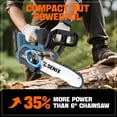 thumbnail image 4 of SENIX 20V 8-inch Brushless Cordless Chainsaw with Automatic Oiler, Tool-Free Chain Tension, Tool Only, CSX2-M1-0, 4 of 12