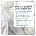 AntiStatic Mattress Pad Cal King Extra Plush Pillowtop Mattress