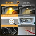 thumbnail image 5 of Nilight RV Exterior Light 13 Inch Porch Light 1PC Amber Beam 12V 24V LED Scene Cargo Lighting Black Aluminum Housing for RV Trailers Travel Campers 5th Wheels Motorhome SUV Truck, 5 of 7