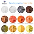 thumbnail image 3 of Rolio Mica Powder - Pearlescent Pigment Powder - Mixing and Color Blending for Epoxy Resin, Soap, Nails & DIY Crafts - 10g, 24 Jars, Pastel Set, 3 of 9