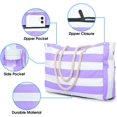 thumbnail image 2 of Beach Bags for Women Large Waterproof Beach Tote Bag Zipper Beach Bags Waterproof Sandproof Swim Pool Bag Large Tote, 2 of 5