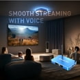thumbnail image 6 of Superbox S6 Max Latest Version 2025 | 4GB+64GB Smart Box | 4K Android TV Box with Voice Remote | 2T2R Dual Band Wifi | 8 Hours Time Shift | Easy Setup & Support, 6 of 7