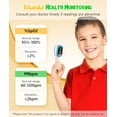 thumbnail image 4 of Pulse Oximeter, Rechargeable Oximeter for Kids & Children, Blood Oxygen Saturation, Pulse Rate Monitor, Cute Cartoon Design, USB-C Charging, 4 of 7