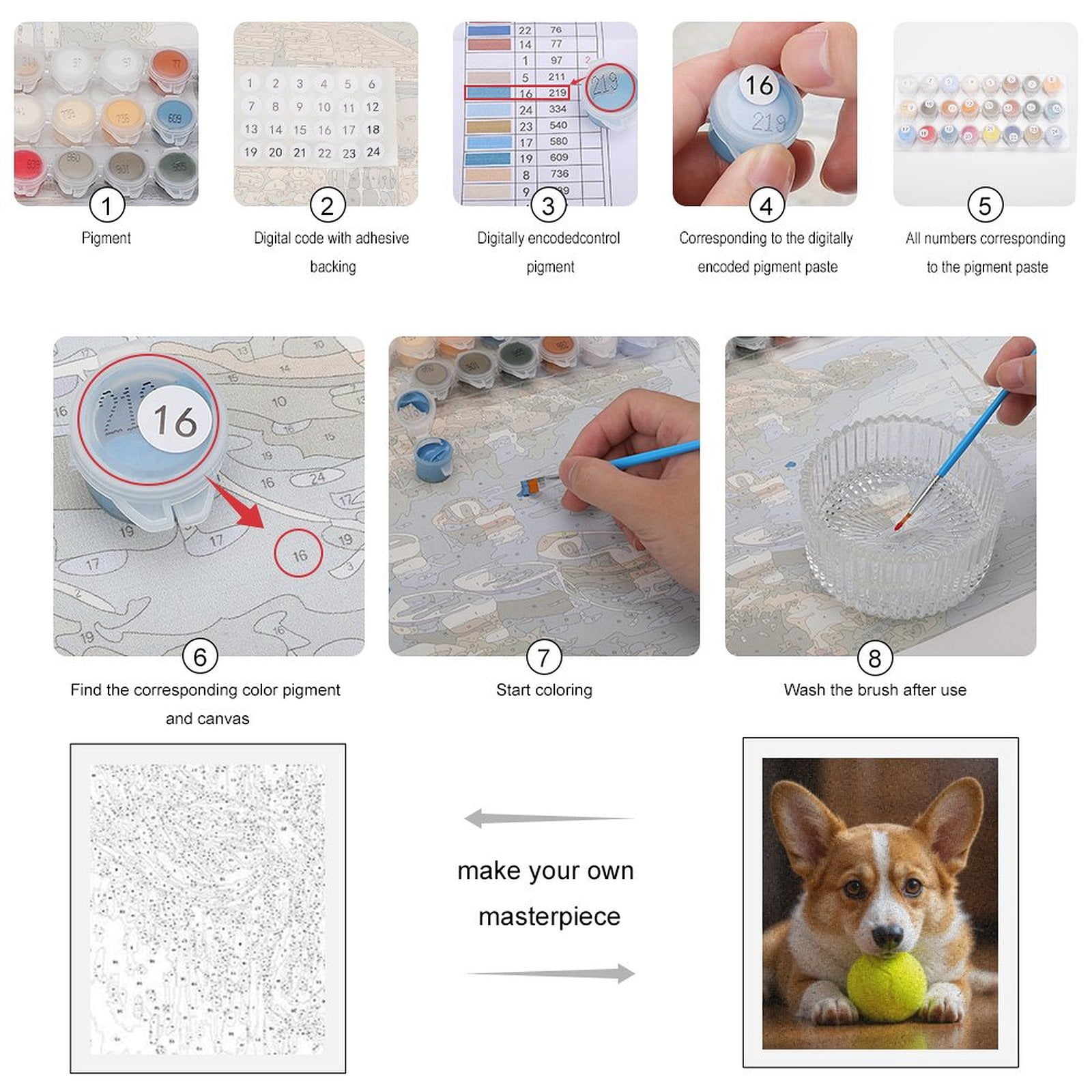 Paint by Numbers Kit for Adults, Corgi With Tennis Ball Paint by Numbers, Easy Paint by Numbers Kit for Adults Beginner, DIY Adult Paint by Number Kits on Canvas, Home Decor