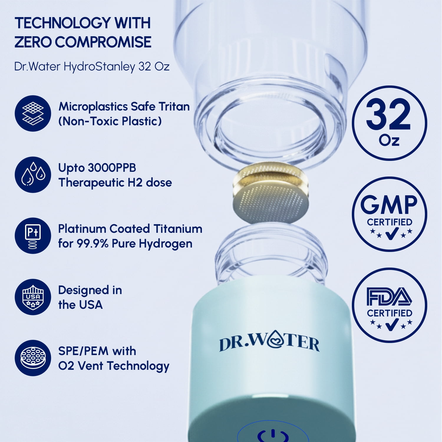 Dr.Water Hydrogen Water Tumbler | 3X More Hydrogen Concentration | 32oz Hydrogen Water Generator | Hydro Tumbler 3PPM Green