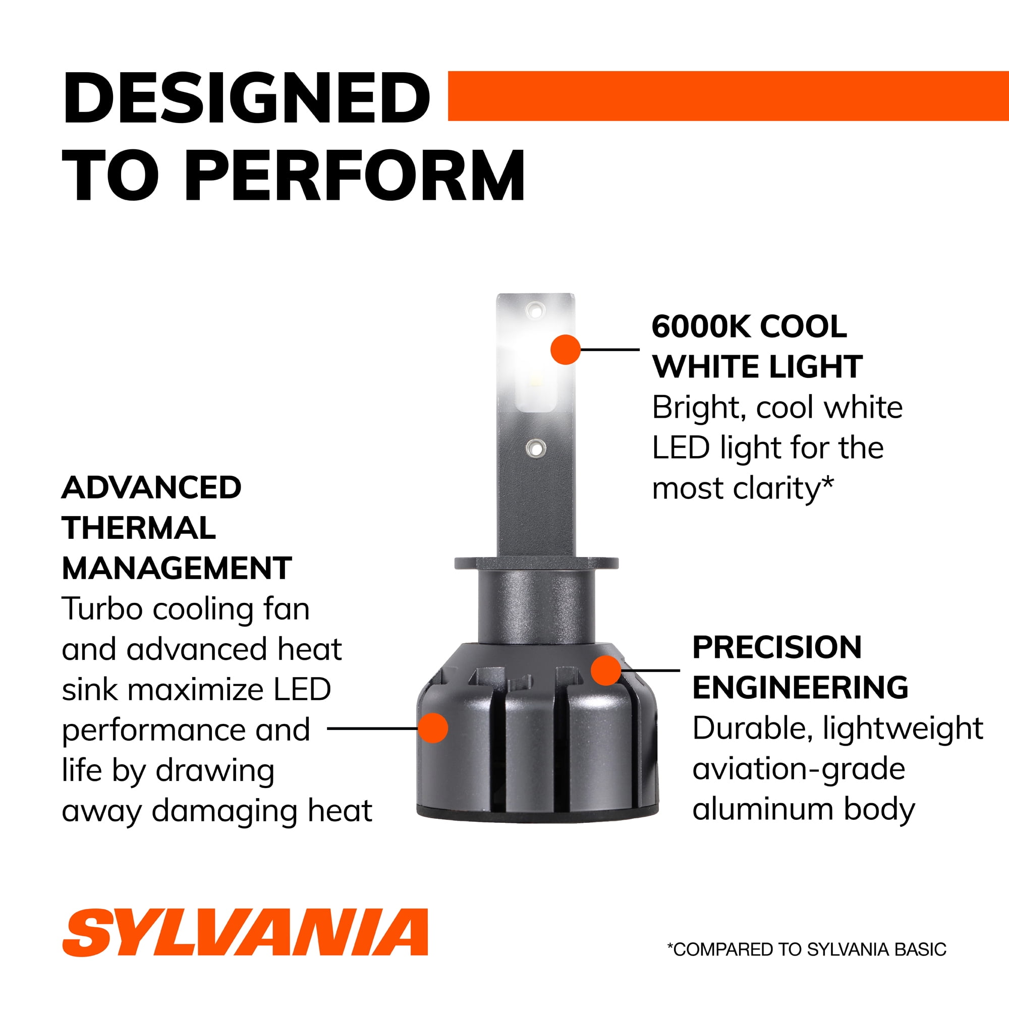 SYLVANIA H1 LED Ultra - Fog Lights For Cars and Trucks - Headlight Bulbs for Off Road Powersports - 6000k Cool White LED Light - Maximum Lifespan - No Polarity - DIY Upgrade