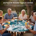 thumbnail image 3 of Round Outdoor Tablecloth with Umbrella Hole and Zipper, Vintage Ocean Tablecloth with Elastic Waterproof, Nautical Coastal Starfish Teal Green Patio Table Covers for 36" - 44" Picnic Pool Tables, 3 of 9