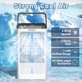 thumbnail image 3 of Aihotim 1500ML Evaporative Air Coolers for Room, White (1 Count), 3 of 7