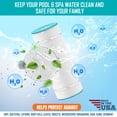 thumbnail image 4 of Hurricane HFT380-01 Advanced Pool and Spa Filter Cartridge Replacement, White, 4 of 6