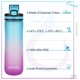 thumbnail image 4 of Botella de agua Opard Peak de plástico Tritan sin BPA, 600 ml, 4 of 7