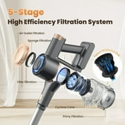 YOMA Cordless Stick Vacuum Cleaner,Lightweight Self-standing Vacuum for Home Pet Hair Carpet Hardwood Floor