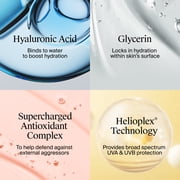 Neutrogena Hydro Boost Hyaluronic Acid SPF 50 Face Moisturizer Lotion, Skin Care, 1.7 oz