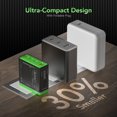 thumbnail image 3 of Cargador MFish de 140 W USB-C GaN, 4 puertos, enchufe plegable, 3 of 8