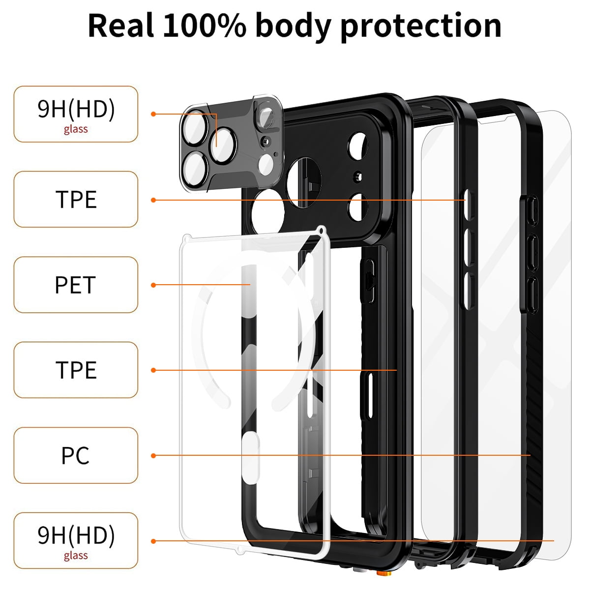Casetego for iPhone 17 Pro Max Waterproof Case,Compatible with Mag-safe,with Built-in Screen Protector Full-Body Snowproof,Dustproof and Shockproof Protective Magnetic Phone Case,Black