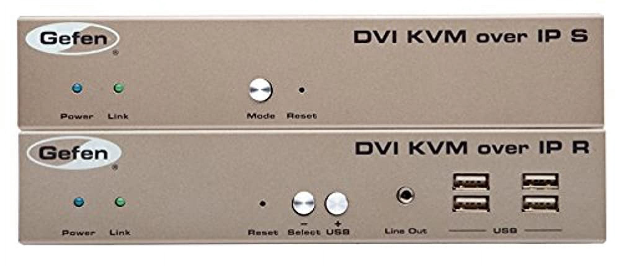 DVI KVM OVER IP W/ LOCAL DVI OUTPUT RECEIVER UNIT PACKAGE