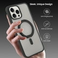 thumbnail image 4 of 360-degree rotating fulcrum case iPhone 15 Plus Frosted  Support wireless charging, 4 of 6
