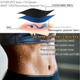 thumbnail image 5 of Lilvigor Women's Sauna Suit Waist Trimmer Polymer Fat burning Sauna Belt Sweat Enhancing Body Shaper for Weight Loss Slimming Waist Trainer Workout Shapewear, 5 of 7