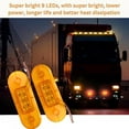 thumbnail image 4 of APSMOTIV 2Pcs Amber Indicator Rear Side Truck Trailer Rv Cab Boat Bus Lorry Led Marker Clearance Light 12V Running Board Lights For Trucks Waterproof Flat Fit Base Red LED Lights, 4 of 7