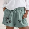 thumbnail image 2 of Trendfront Women's High Waisted Dandelion Graphic Print Shorts Loose Fit with Pockets Casual Summer Everyday Shorts, 2 of 3