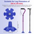 thumbnail image 6 of SupreGear Cane Tip Support Rubber Non-slip Blue 3/4 Inch Heavy Duty, 6 of 8