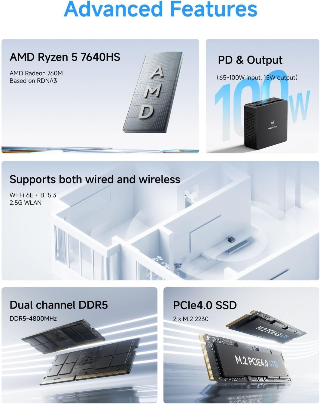 MINISFORUM UM870 Slim Mini PC AMD Ryzen 7 8745H Processor MINISFORUM UM870 Slim Mini PC AMD Ryzen 7 8745H Processor