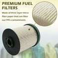 thumbnail image 5 of TP1015 Fuel Filter Kit & Gaskets For Chevrolet Silverado 3.0L 23304096, 5 of 6