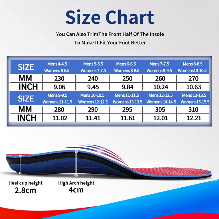 270 insoles 2025