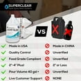 thumbnail image 6 of Superclear Liquid Glass Deep Pour Epoxy Resin 1.5 Gallons Kit, 2-4 Inch Clear Casting Resin for River Tables, Live Edge Wood, Large Molds, Food Safe, Zero VOC, Bubble Free, 6 of 6