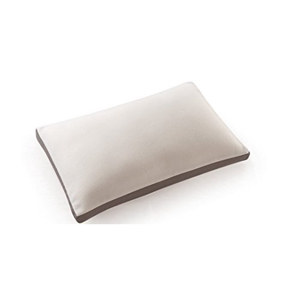 NOFFA Memory Foam Pillow Neck Support Pain Relief With Washable Pillow