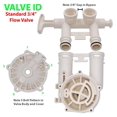 thumbnail image 5 of Water Softener Bypass Valve WS15X10053 - Replacement Bypass Kit for Whole House Water Filters & Softeners; 3/4" NPT Connection; Durable Polypropylene, 5 of 5
