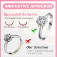 thumbnail image 3 of Pegamento Ajustador de Tamaño de Anillo con Luz UV y Silicona Mujeres Hombres Fácil Aplicación y Extracción Protectores de Anillo Se Adaptan A Cualquier Forma, 3 of 5