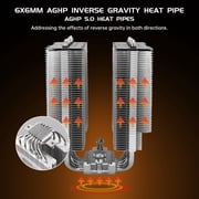 Thermalright Peerless Assassin 120 SE V2 CPU Air Cooler, 6 Heatpipes, Dual 120mm ARGB PWM Fans, Intel LGA 1851/1700/1200/115X, AMD AM4/AM5