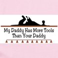 thumbnail image 2 of CafePress - My Daddy Has More Tools Infant Bodysuit - Baby Light Bodysuit, Size Newborn - 24 Months, 2 of 4