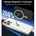 thumbnail image 2 of Cartera Magsafe 2 en 1 Yuxing para iPhone 14/13/12 Verde, 2 of 5