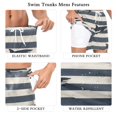 thumbnail image 5 of FORMRS Mens Swim Trunks Mesh Liner Quick Dry Casual Beach Board Shorts with Pockets, Sizes S-2XL, Dark Sharks, 5 of 9