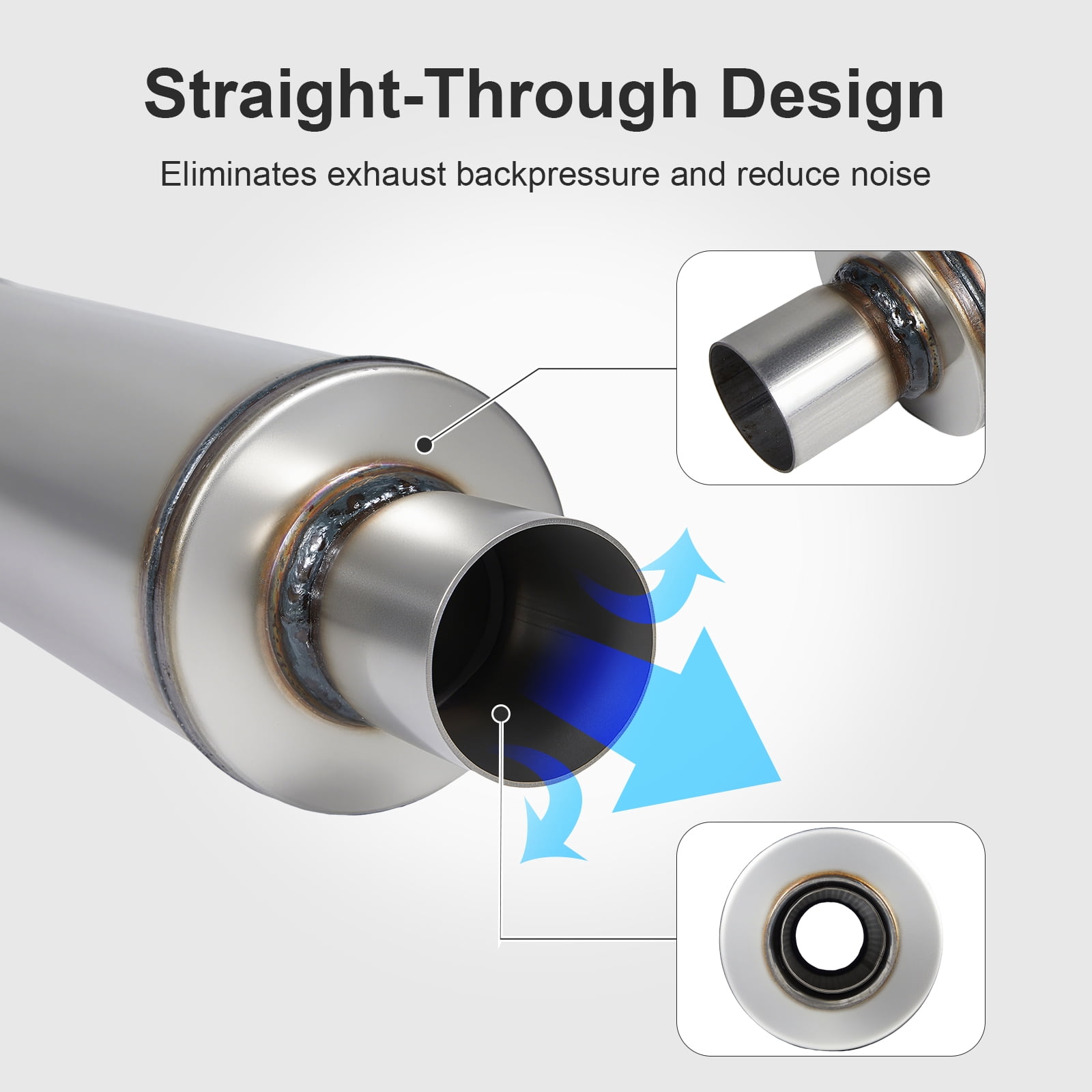 Universal Exhaust Muffler Stainless Steel Straight-Through Performance Muffler for Cars Trucks, 2.25" Inlet/Outlet, Overall Length 20"