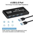 thumbnail image 2 of HDMI KVM Switch 4K@60Hz 2 Ports USB 3.0 KVM Switcher 2 in 1 out 2 PC Sharing, 2 of 6