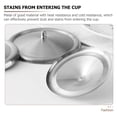 thumbnail image 3 of Toyandona 2Pcs Silver Stainless Steel Mug Cup Lid Leakproof Heat Preservation Cover Easy to Use, 3 of 8