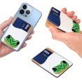 thumbnail image 4 of WIRESTER Self-Adhesive PU Leather Card Holder Stick on Pocket Credit Card Case Pouch Wallet for Apple Samsung Motorola LG Smart Phones - Green Frog, 4 of 6